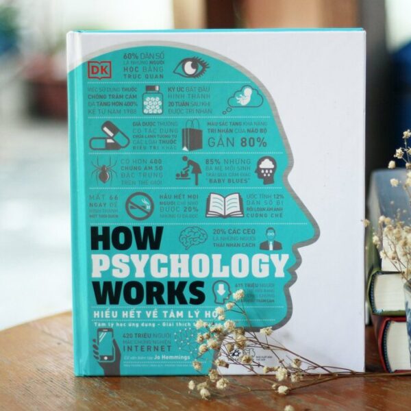 How Psychology Works - Hiểu Hết Về Tâm Lý Học - Bìa Cứng (Tái Bản 2025)