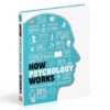 How Psychology Works - Hiểu Hết Về Tâm Lý Học - Bìa Cứng (Tái Bản 2025)