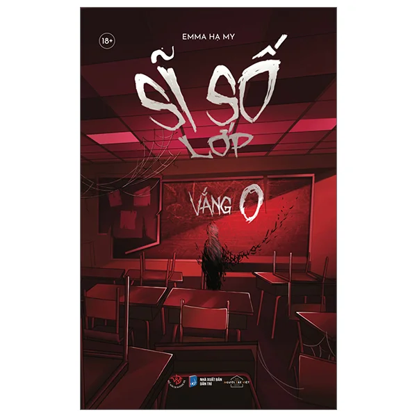 Sỉ số lớp vắng 0